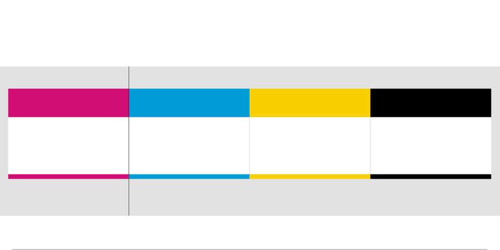 Update to HP Instant Ink Content Page 2018
