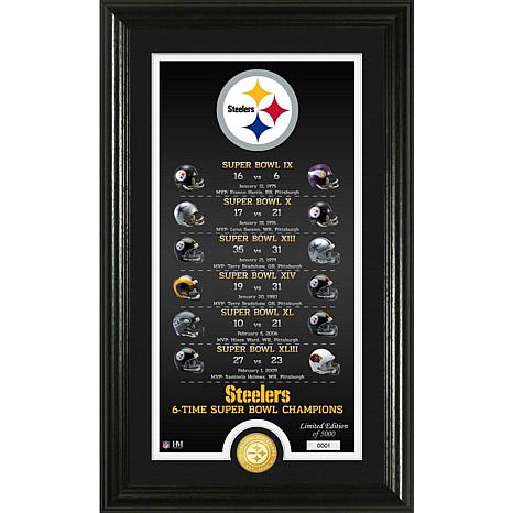 Pittsburgh Steelers Highland Mint 13'' x 13'' Impact Jersey Framed