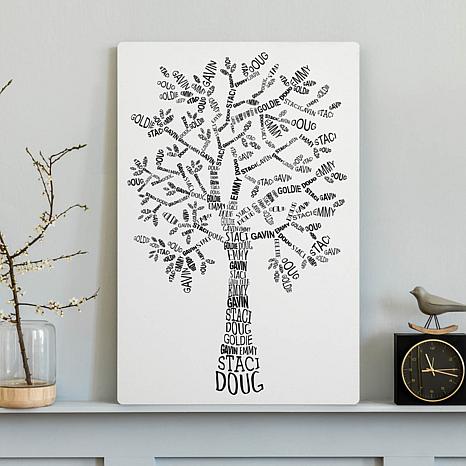 Our Family Tree Personalized 10