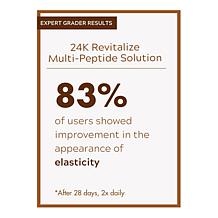Active Argan 24K Revitalize Multi Peptide Solution