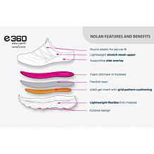 "As Is" Easy Spirit x Denise Austin Nolan Sport Mule