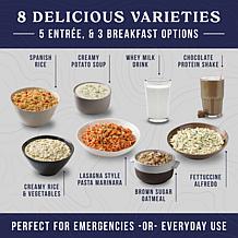 Augason Farms 1-Week Emergency Food Supply Kit