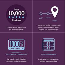 Beautyrest Black Series One 14.5" Plush Pillow Top Mattress CalKngSplt