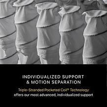 Beautyrest Black Series Three 16.75" Plush Pillow Top Mattress - Full