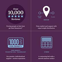 Beautyrest Black Series Two
15.5" Medium Mattress -Cal King Split