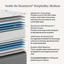Beautyrest Hospitality 2-Sided 14" Mattress & Foundation Set - Queen