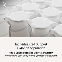 Beautyrest Hospitality 2-Sided 14" Mattress - King