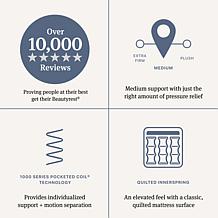 Beautyrest Hospitality 2-Sided 14" Mattress - Twin