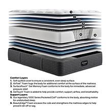 Beautyrest Hotel Collection Westbury 2.0 Two-Sided TwinXL Mattress Set