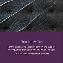 Beautyrest World Class Level Four Firm Pillow Top - King