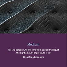 Beautyrest World Class Level Four Mattress - Full