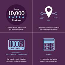 Beautyrest World Class Level Four Medium Mattress - Twin XL