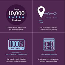 Beautyrest World Class Level Three Extra Firm - Full