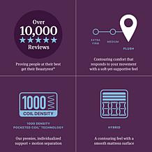 Beautyrest World Class Level Three Hybrid Plush - Full