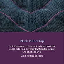 Beautyrest World Class™ Level Three Mattress