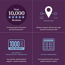 Beautyrest World Class Level Three Medium Firm -Cal King