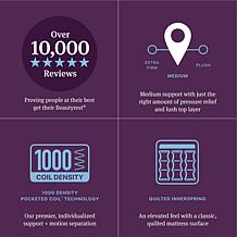 Beautyrest World Class Level Three Medium Pillow Top -Queen