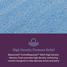 Beautyrest World Class Level Three Plush Pillow Top -Queen