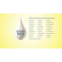 Beekman 1802 Goat Milk 5-Piece Award-Winning Skin Care Collection