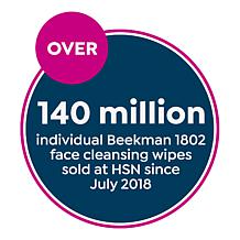 Beekman 1802 Goat Milk 8pc Face Wipes Collection