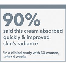 Beekman 1802 Goat Milk Bloom Cream Tube Moisturizer