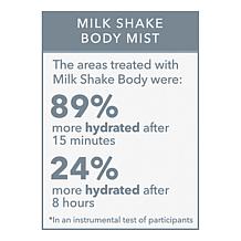 Beekman 1802 Goat Milk Lavender Milkshake Body Mist