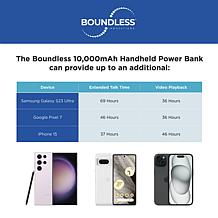 Boundless 10k mAh Portable Power Bank 2-pack