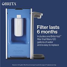 Brita Hub Instant Powerful Countertop Water Filtration