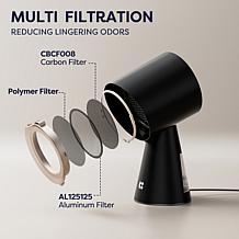 Ciarra HOOD TO GO Portable Mini Desktop Range Hood