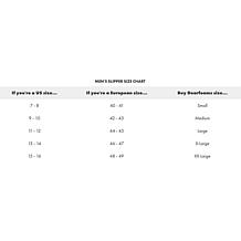 Dearfoams Men's Asher Quilted Fairisle Clog Slipper