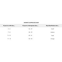 Dearfoams Women's Rebecca Velour Closed-Back Slippers