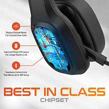 Delton 20x Professional Wireless Computer Headset + 1080p Webcam