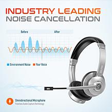 Delton 35X Wireless Computer Headset