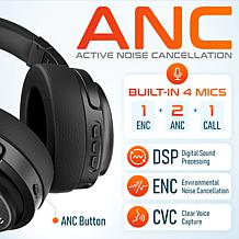 Delton M101D Active Noise Canceling Headphones for Home/Office