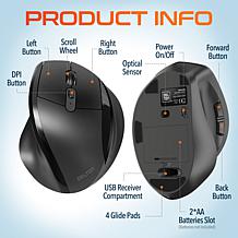 Delton S30 Ergonomic Wireless Computer Mouse