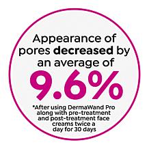 DermaWand Pro Anti-Aging Kit with 4-pack PreFace Gel