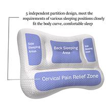Doctor Pillow Relaxor Plus Support Pillow