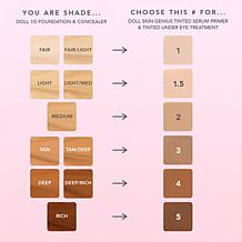 Doll 10 Treatment Concealer 2-pack with Applicator Sponge