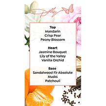 Dolly Parton Scent From Above Body Cream