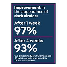 Dr. Brandt 2-pack No More Baggage Eye Gel