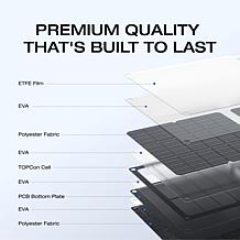 EcoFlow 45W Solar Panel 2-pack
