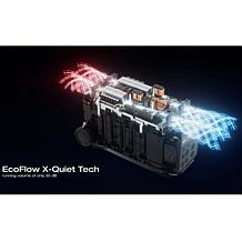 EcoFlow DELTA Pro 3 Power Station