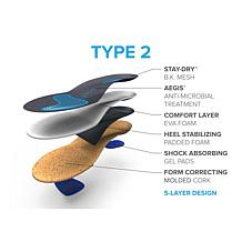 FootScientific Arches® Unisex Orthotics - Type 2 (Neutral Support)