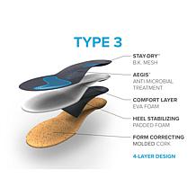 FootScientific Arches® Unisex Orthotics - Type 3 (High Arch)