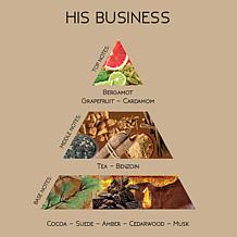 Fridays with Tab & Chance His Business Eau de Parfum