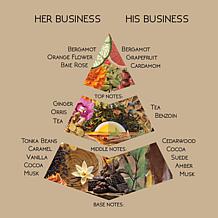 Fridays with Tab & Chance Their Business Fragrance Set