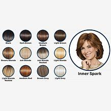 Gabor Inner Spark