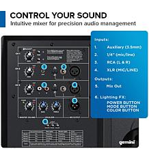 Gemini GD-L215PRO 15"LED Professional PA Speaker with Bluetooth