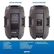 Gemini PA-SYS15 Dual 15 Inch Speaker PA Package