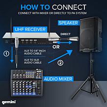 Gemini UHF-04M UHF Quad Wireless Handheld Microphones System